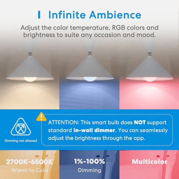 Meross Smart Wi-Fi LED Bulb RGB