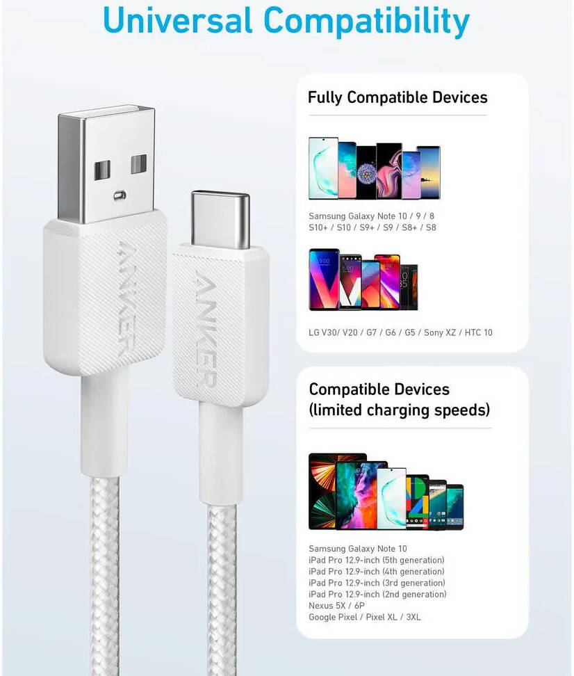 Anker 322 USB-A To USB-C Charging Cable, 15W Charging High Speed, Twist And Tangle Free, Up To 480Mbps Data Transfer, 12,000+ Bend Tested Lifespan, 1.8 Meter (6ft) Cable Length, White | A81H6H21