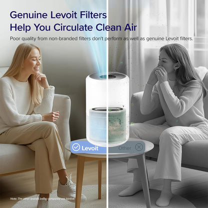 Levoit Core 300 Original Filter (Core 300-P-RF)