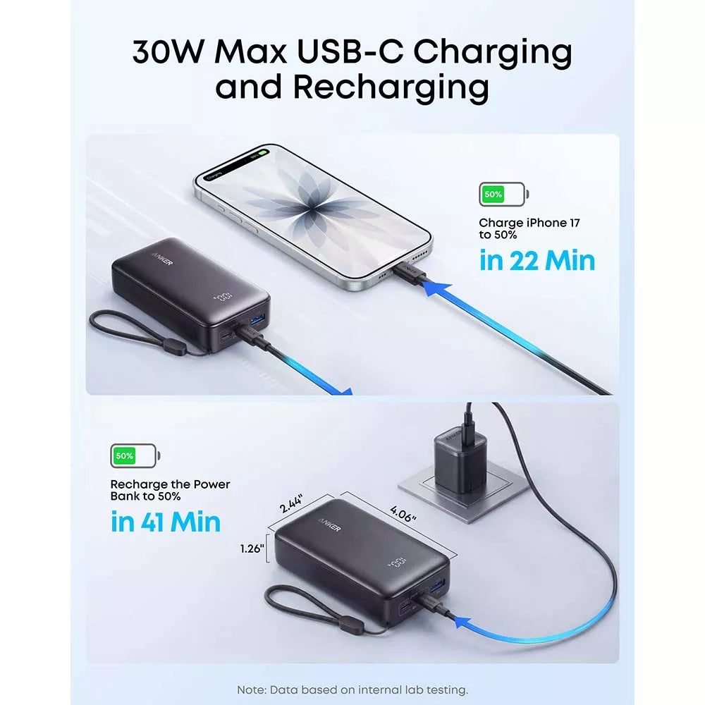Anker Zolo Power Bank 10000mAh 30W Black A110JH11