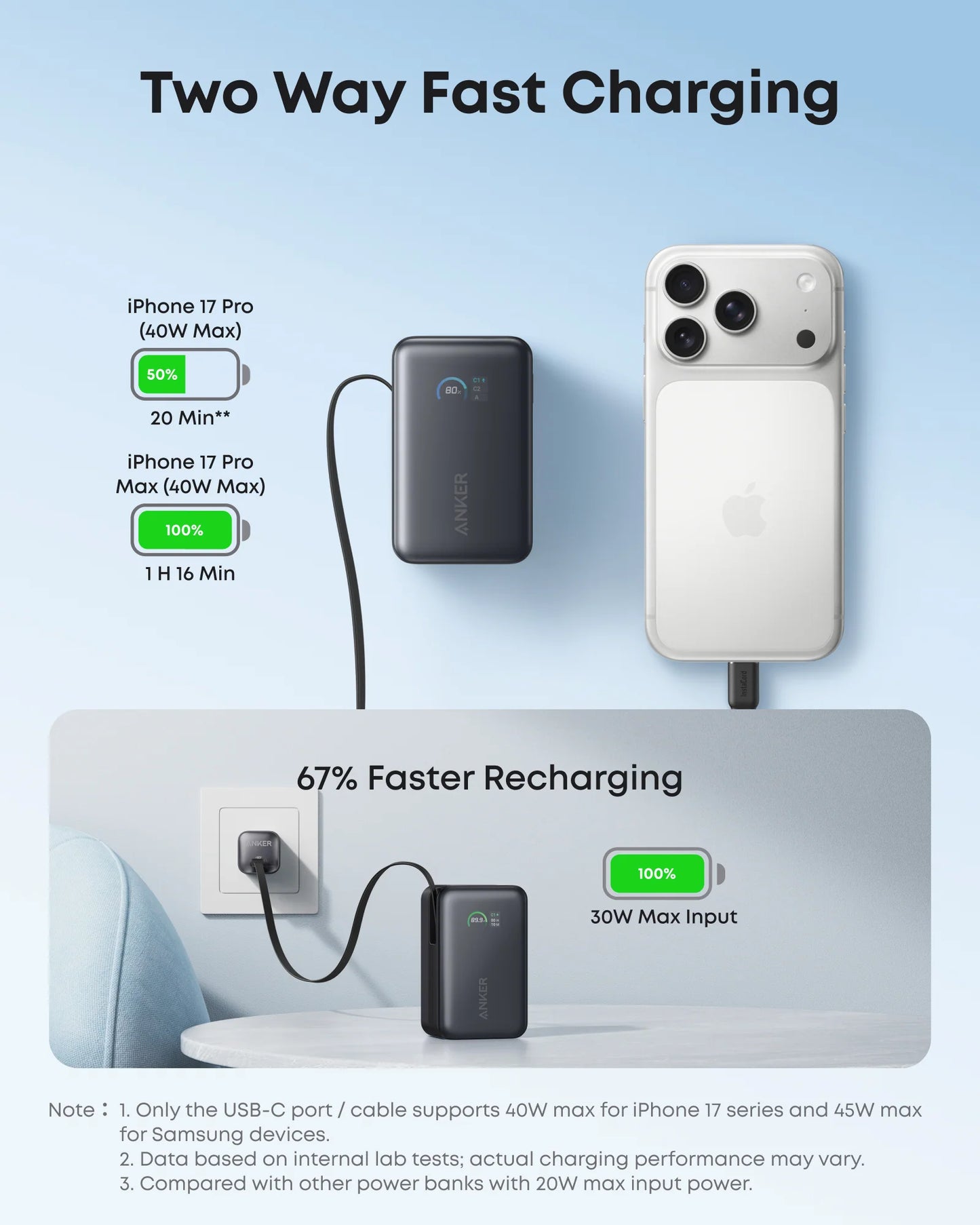 Anker Nano Power Bank (10K, 45W, Built-In Retractable USB-C Cable) - Black