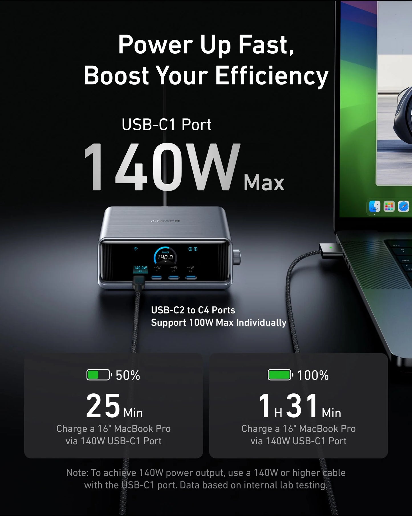 Anker Prime – 250W Fast Desktop Charger with 6 Ports