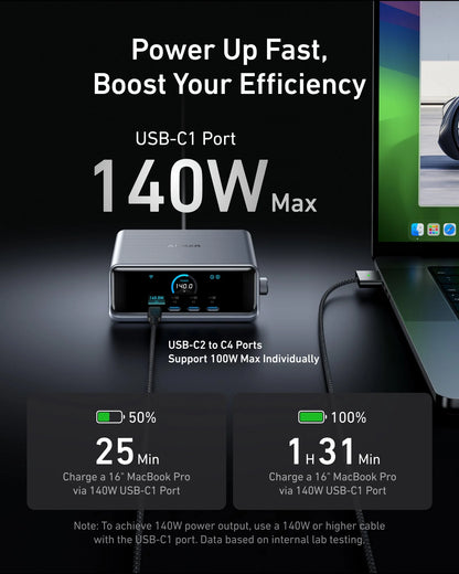 Anker Prime – 250W Fast Desktop Charger with 6 Ports