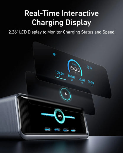 Anker Prime – 250W Fast Desktop Charger with 6 Ports