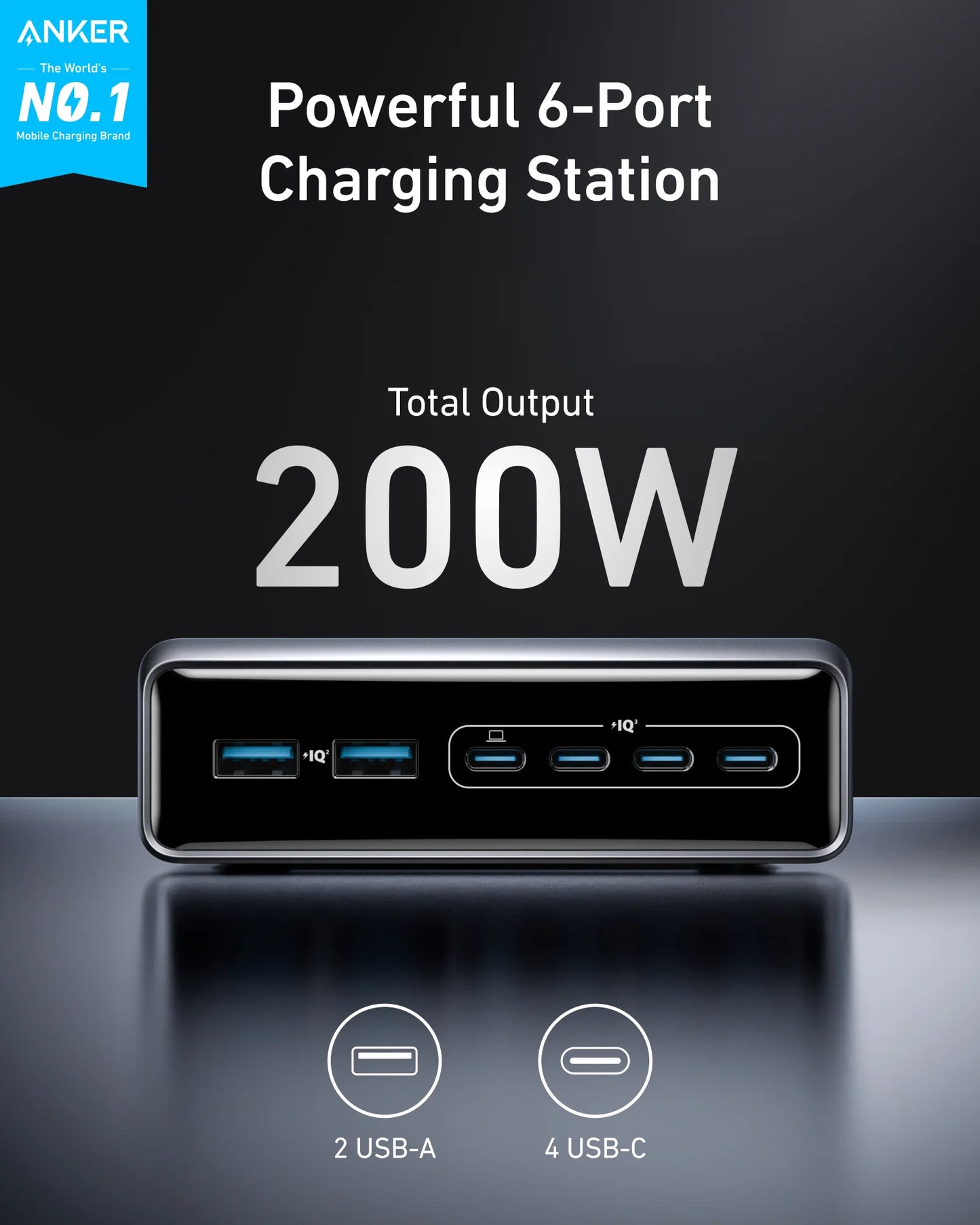 Anker Prime Charger 200W 6-Port GaN Charging Station