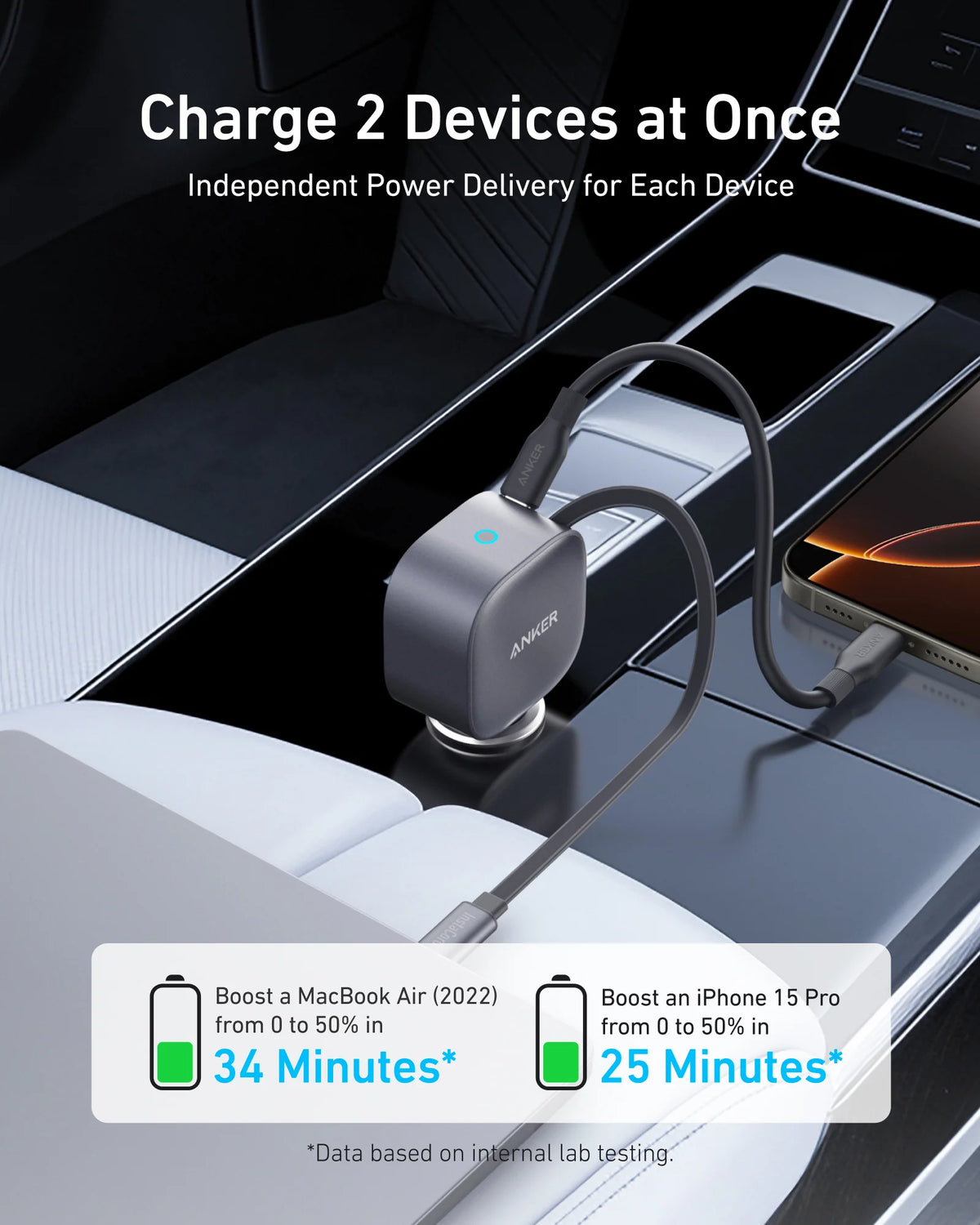 Anker Nano 75W - Fast Car Charger with Retractable Cable - Black