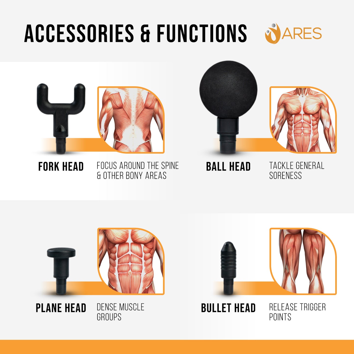 ARES Gun Massager - Black