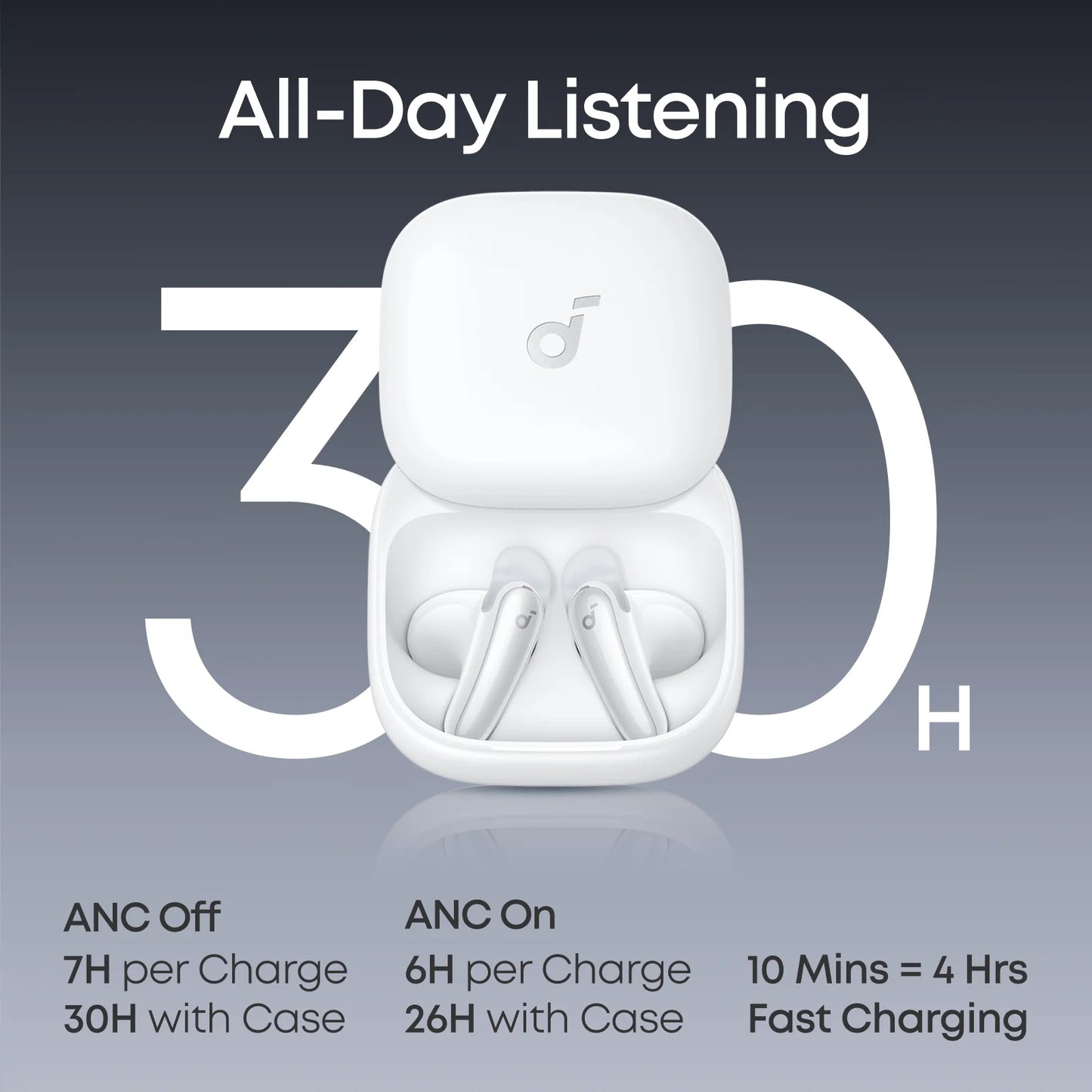 Anker Liberty Buds | Wireless Semi-in-Ear Earbuds with ANC