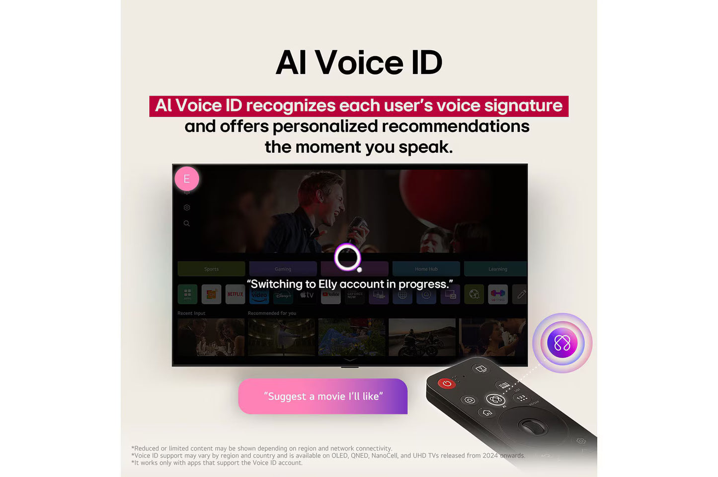 LG 75 inch QNED AI QNED70 4K Smart TV AI Magic remote HDR10 webOS25 2025