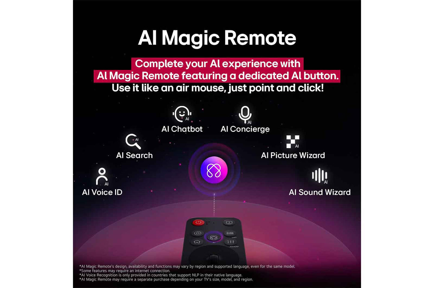 LG 65 inch QNED AI QNED70 4K Smart TV AI Magic remote HDR10 webOS25 2025