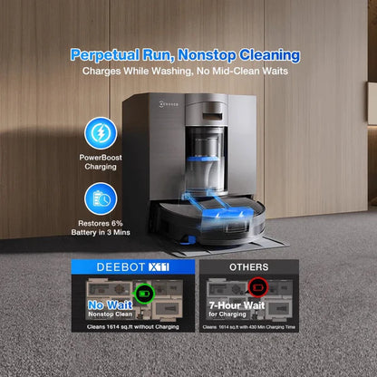 ECOVACS DEEBOT X11 OmniCyclone Robot Vacuum and Mop
