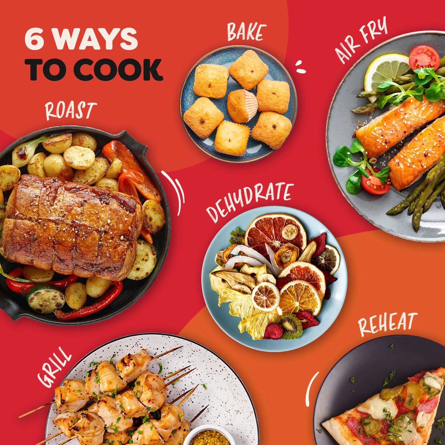 Instant Pot Air Fryer 8.5L Vortex VersaZone Clear