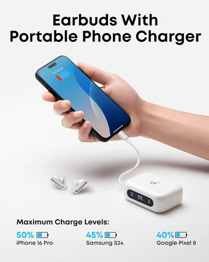 A3937H21 Anker Soundcore P41i White