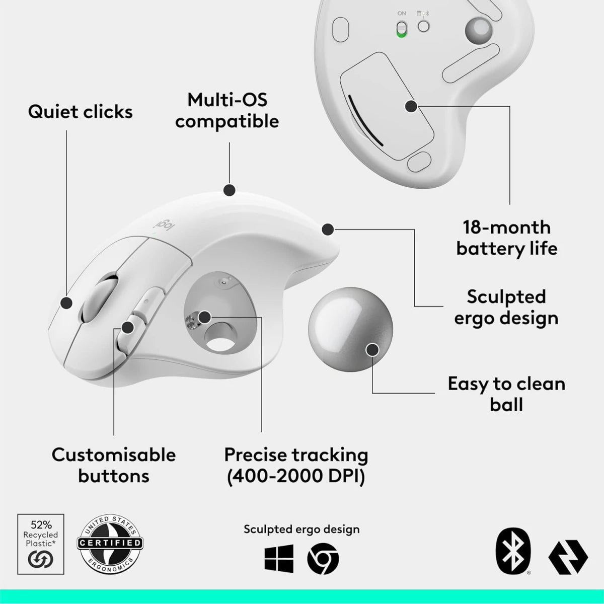 Logitech ERGO M575S Wireless Trackball Mouse – White
