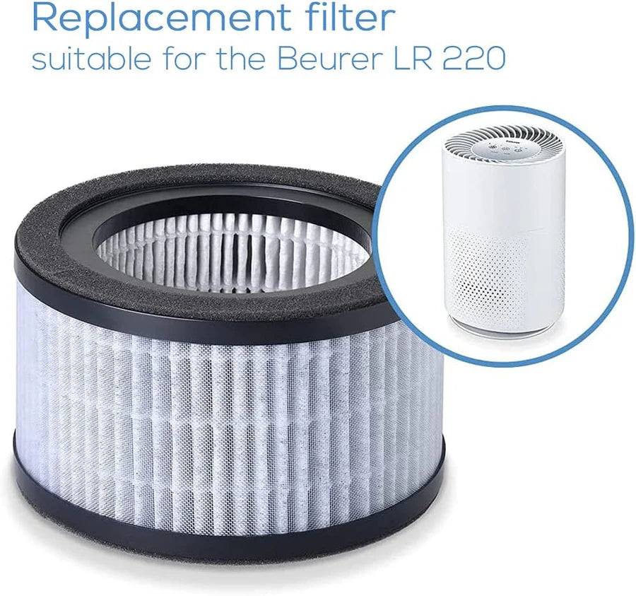 Replacement Filter for Beurer LR 220 HEPA H13 & Carbon