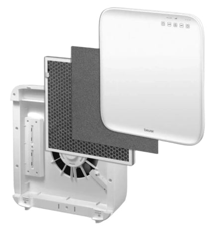 Replacement Filter for Beurer LR 300/310 HEPA H13 & Carbon