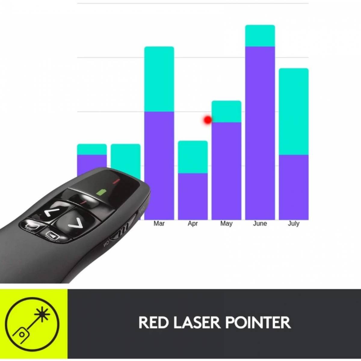 Logitech R700 Wireless Presentation Remote, 2.4 GHz with Nano USB-Receiver, Red Laser Pointer, Slideshow Buttons, 30-Meter Operating Range, LCD-Display for Time Tracking, 6 Buttons, for PC - Black