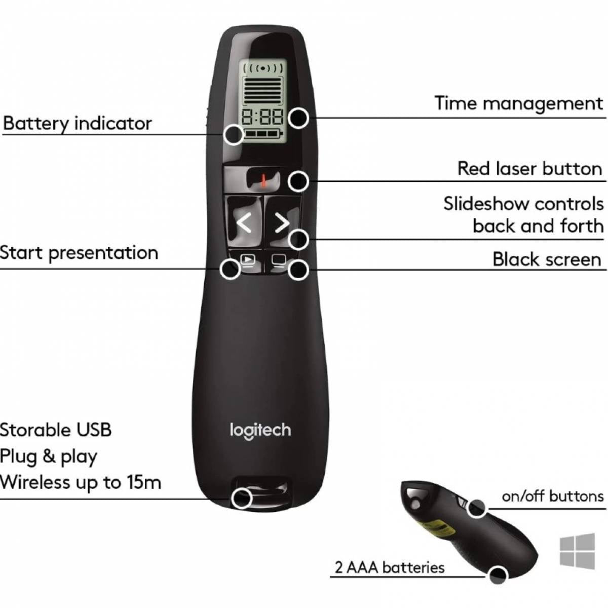 Logitech R700 Wireless Presentation Remote, 2.4 GHz with Nano USB-Receiver, Red Laser Pointer, Slideshow Buttons, 30-Meter Operating Range, LCD-Display for Time Tracking, 6 Buttons, for PC - Black