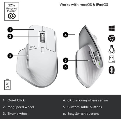 Logitech MX Master 3S Wireless Performance Mouse w/ Ultra-fast Scrolling Ergo 8K DPI Track on Glass Quiet Clicks USB-C - Graphite