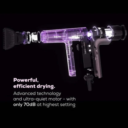 Beurer HC 100 Hair Dryer 1700W Power & Ultra-Fast Drying