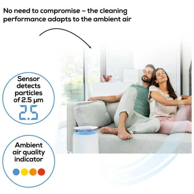 Beurer LR 400 Smart Air Purifier with Triple-Layer Filtration