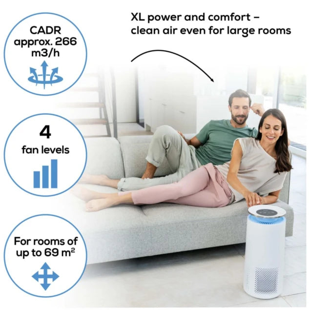 Beurer LR 400 Smart Air Purifier with Triple-Layer Filtration