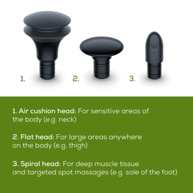 Beurer Sensitive Mini Massage Gun - Compact Muscle Massager