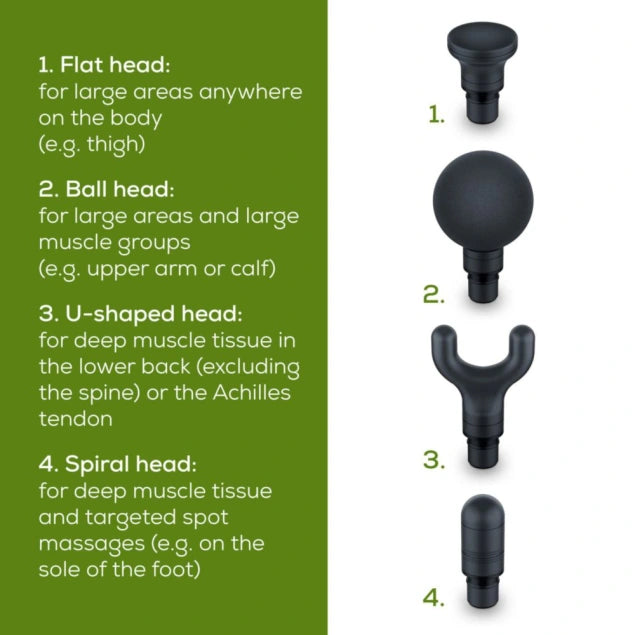 Beurer Compact Massage Gun - 5 Speeds, 4 Attachments