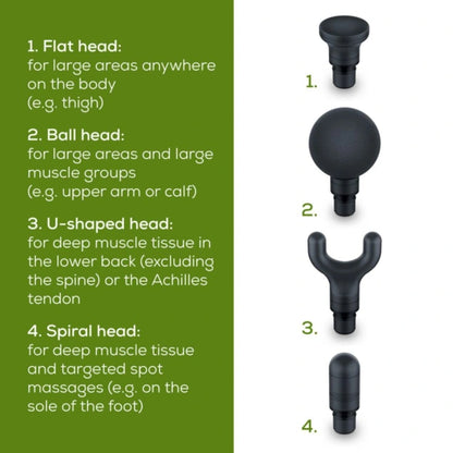 Beurer Compact Massage Gun - 5 Speeds, 4 Attachments