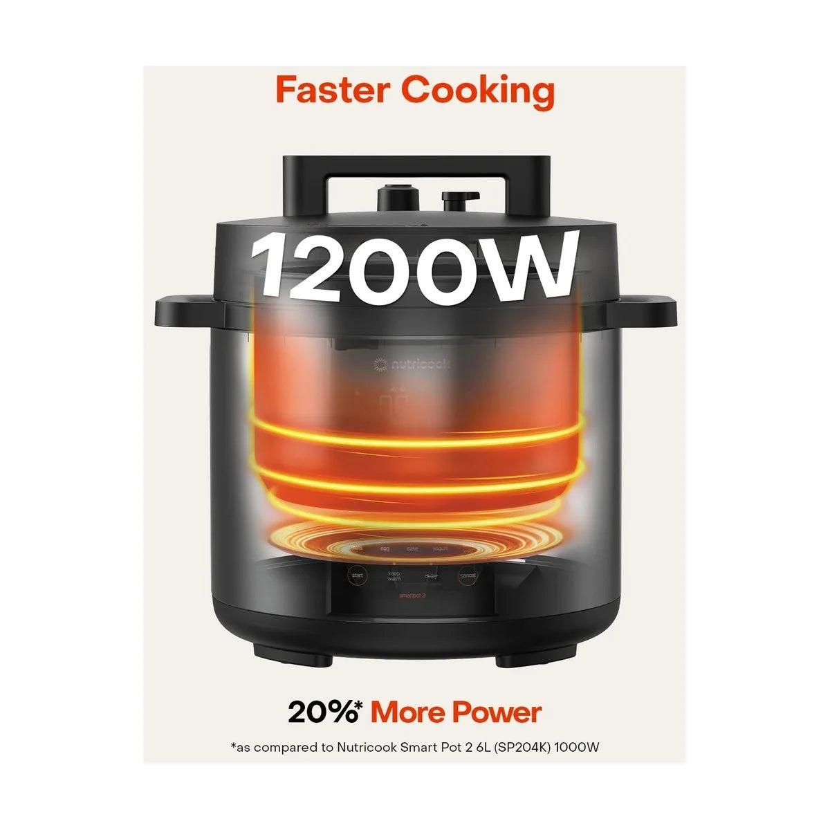 Nutricook Smart Pot 3 NC-SP320 6L Electric Pressure Cooker, 12 in 1, 17 Presets, 1200W