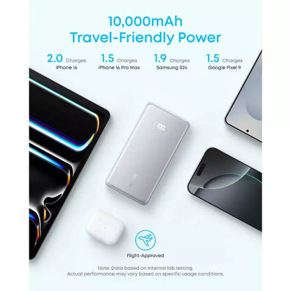 Anker Zolo Power Bank 10000mAh 22.5W Charging Built-in White A110DH21
