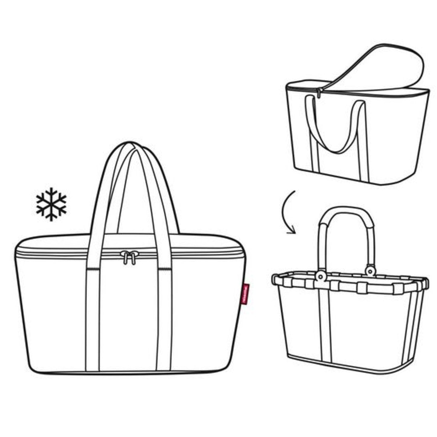 NEW Reisenthel 20L Thermoshopper Twist Cooler Bag 44,5x24,5x25cm
